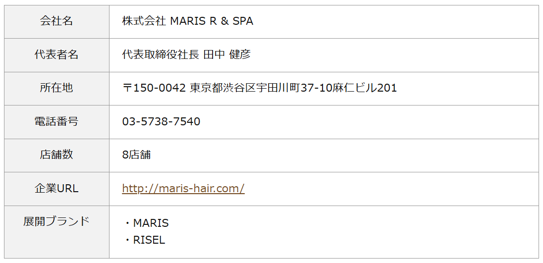 吉瀬美智子 元夫 田中健彦 経営会社